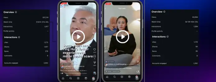 Two Instagram Reels with their insights panels